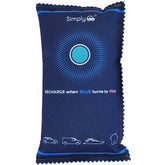 In Car Dehumidifier