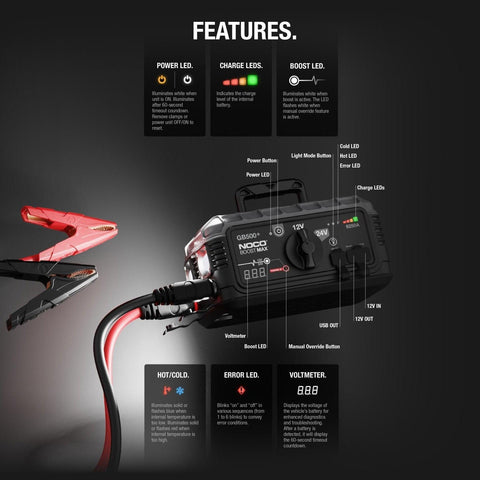 Jump Starter - NOCO Ultra Safe Lithium - 12v/24v - GB500+ - 20000A