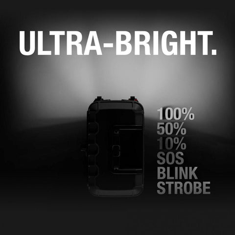 Jump Starter - NOCO Ultra Safe Lithium - 12v/24v - GB500+ - 20000A