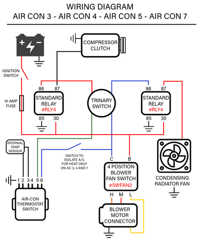 Compact Air Conditioning Kit