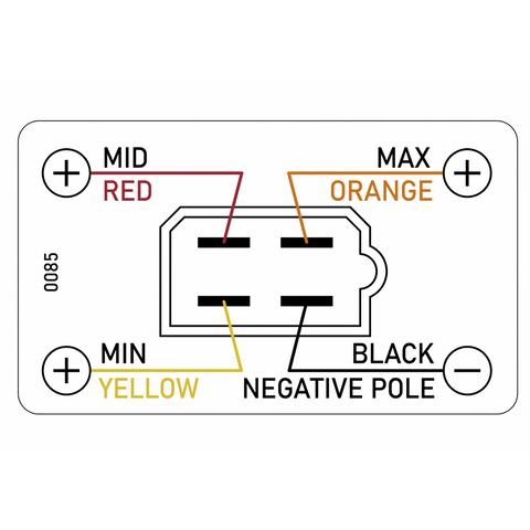 Heating and Air Conditioning Kit With Vertical Outlets - Car Builder Solutions