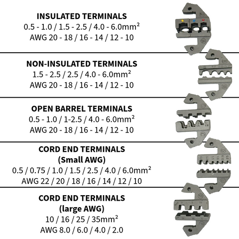 Multi-Jaw Crimping Tool Kit With Case