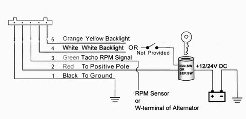 DURITE Waterproof Electronic Tachometer