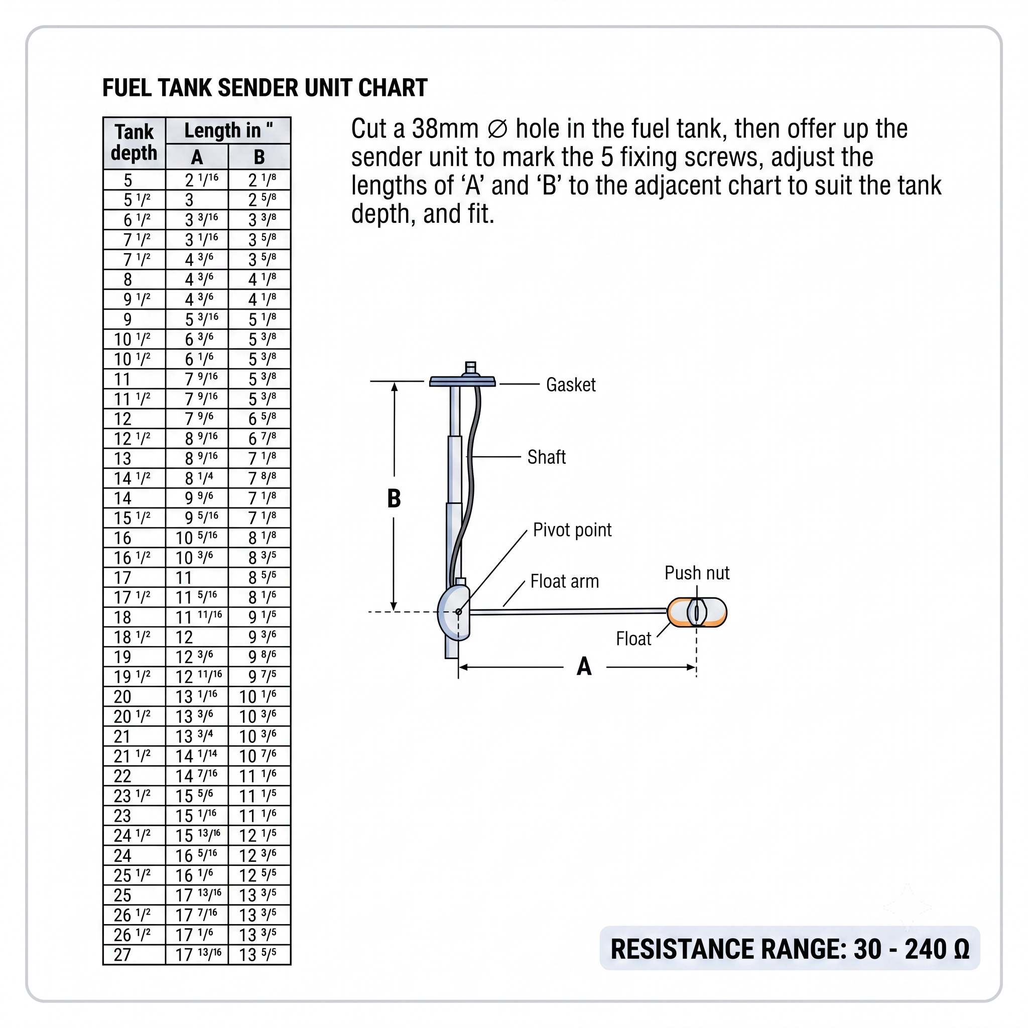 Universal Adjustable Float Fuel Tank Sender. - Car Builder Solutions