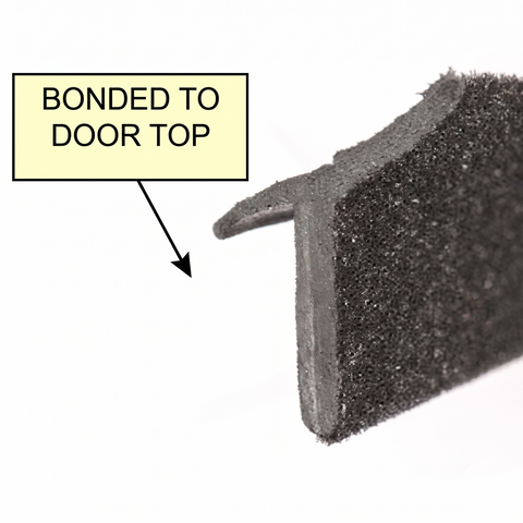 Flexible Flocked Window Trim From a Roll - Car Builder Solutions