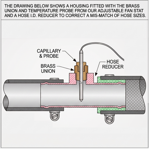 In-Line Temp Sender Housing/Air Bleed/Drain 38mm - Car Builder Solutions