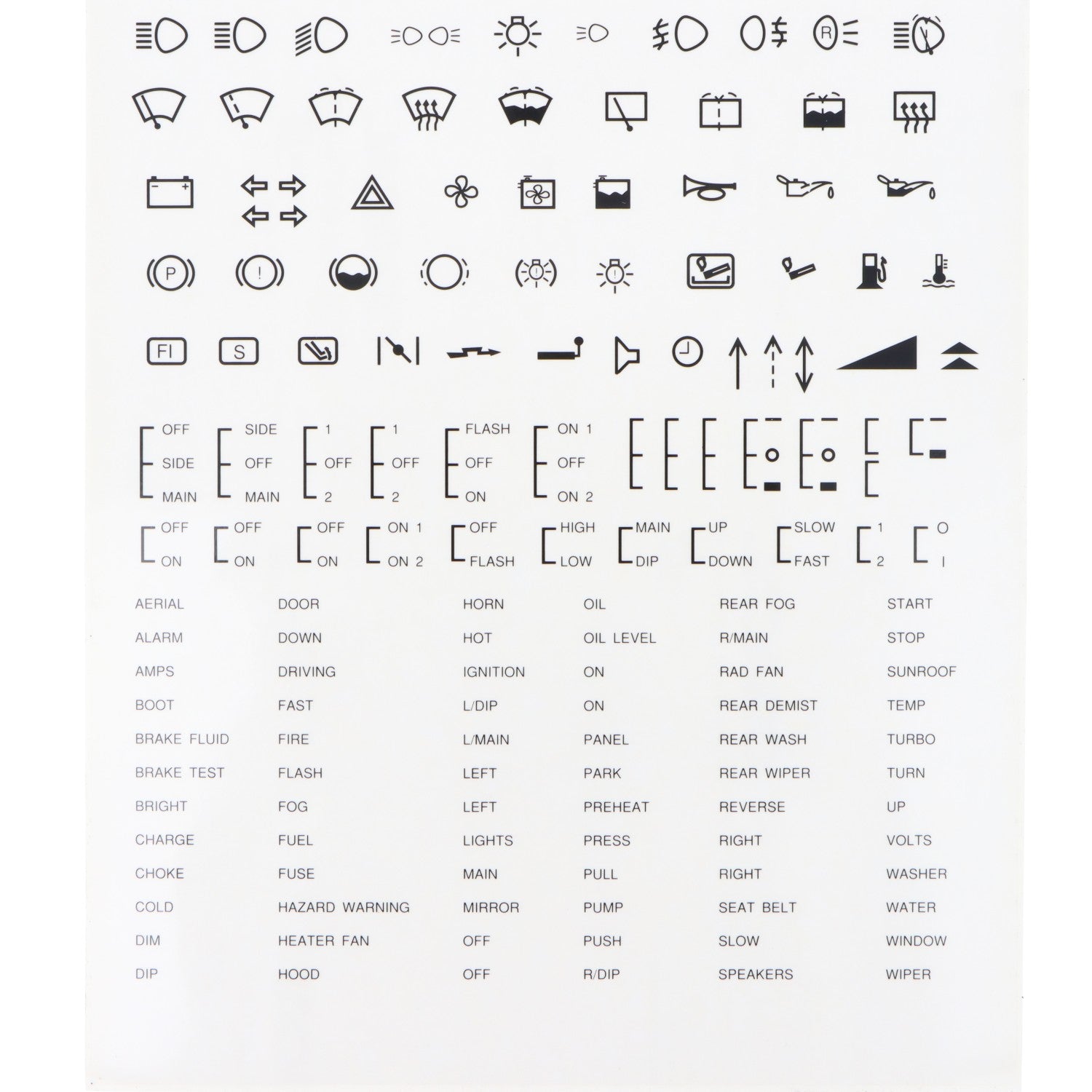 self-adhesive-switch-legend-sheet-black-text-car-builder-solutions