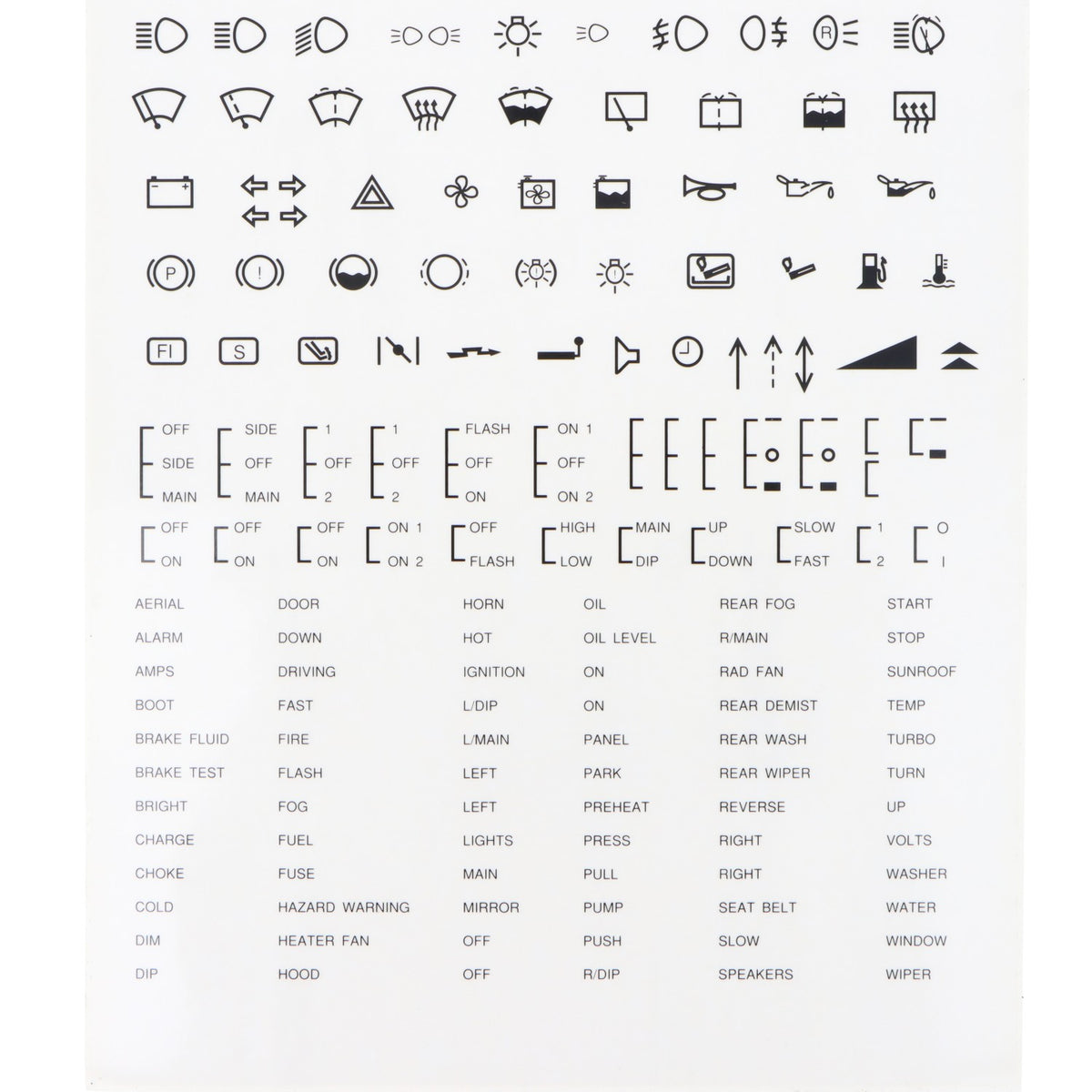 self-adhesive-switch-legend-sheet-black-text-car-builder-solutions