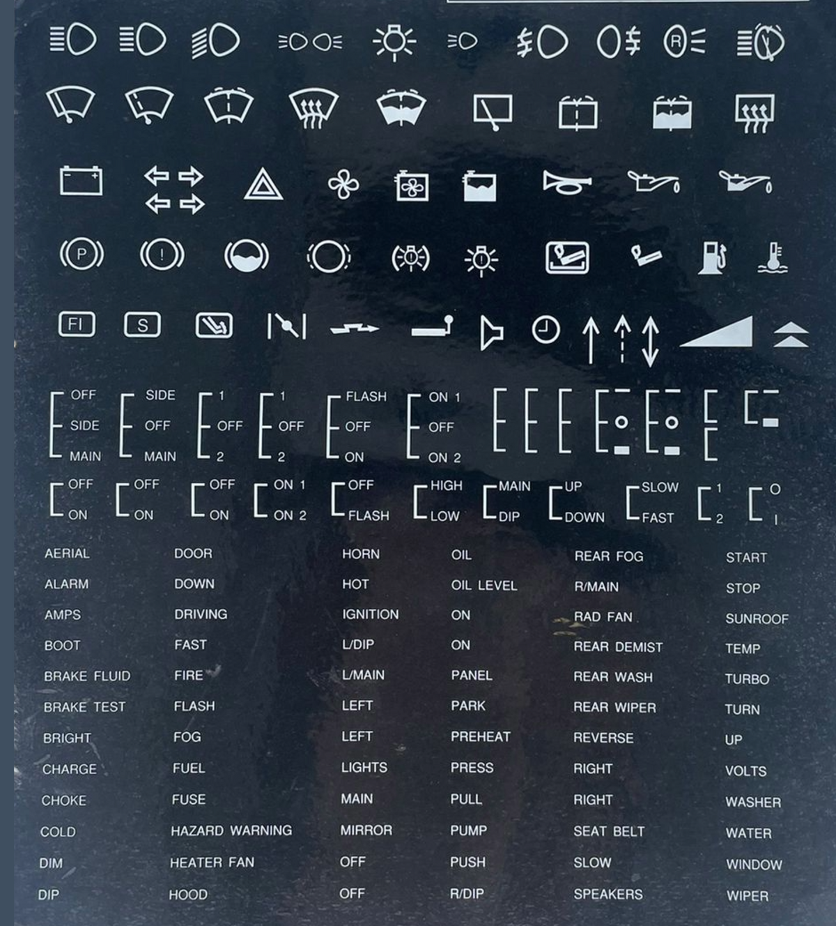 self-adhesive-switch-legend-sheet-car-builder-solutions