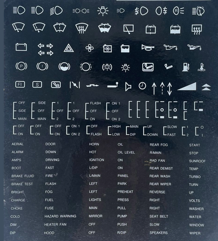 self-adhesive-switch-legend-sheet-car-builder-solutions