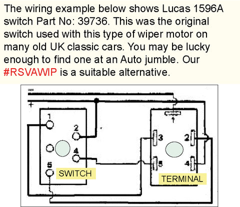 Windscreen Wiper Kit