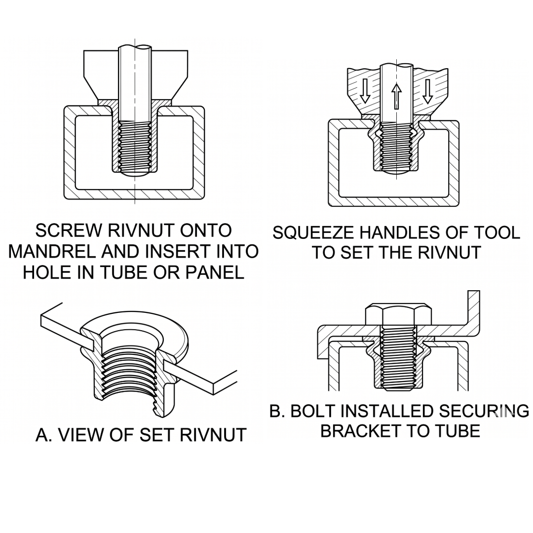 Rivnut Kit Budget Diagram - Car Builder Solutions