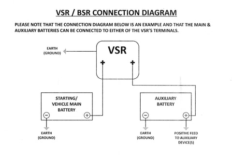 140 Amp Voltage Sensitive Split Charge Relay