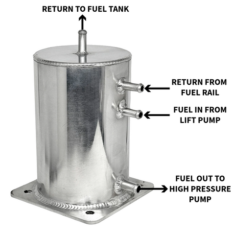 Fuel Swirl Pot Bottom Mount 1.6L