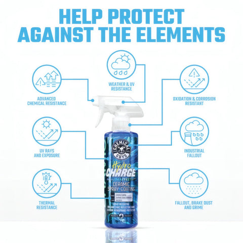 Chemical Guys HydroCharge Ceramic Spray Sealant 16oz - WAC23016