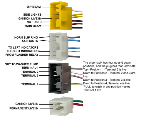 Column Mounted Multi Switch Stalk