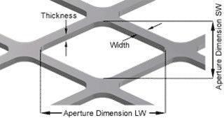 Flattened Expanded Aluminium Mesh 600 x 600mm Small Aperture - Car Builder Solutions