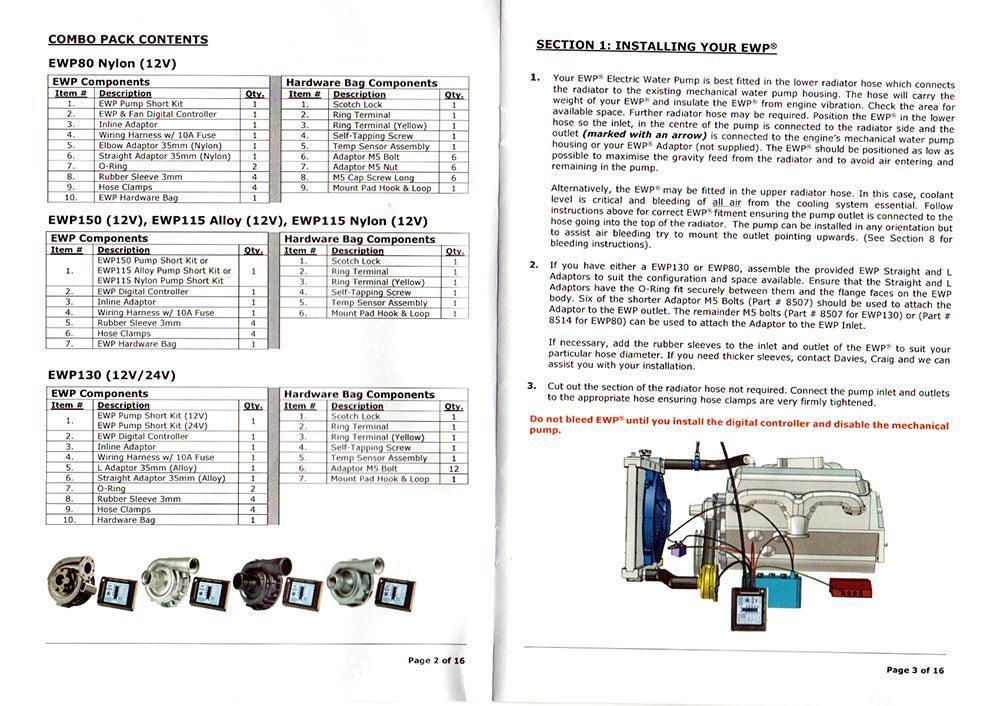Electric Water Pump 115 L/Min and Digital Controller Kit - Car Builder Solutions