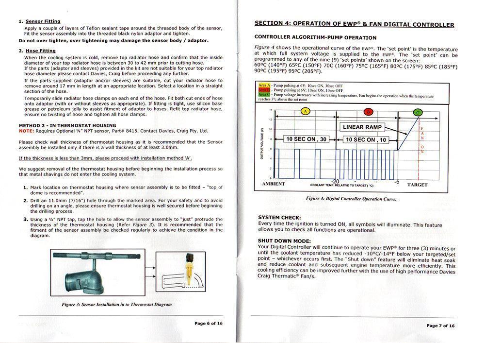Electric Water Pump 115 L/Min and Digital Controller Kit - Car Builder Solutions