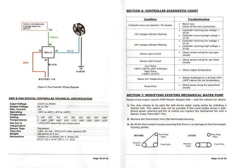 Electric Water Pump 115 L/Min and Digital Controller Kit - Car Builder Solutions
