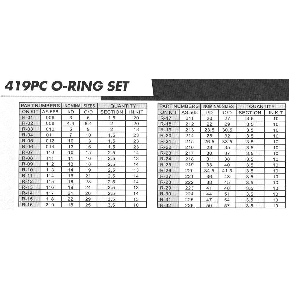 419 Piece Metric O-Ring Set - Car Builder Solutions