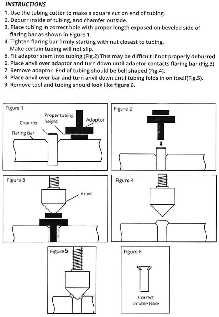 Pipe Double Flaring Kit - Car Builder Solutions