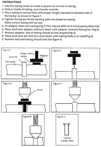 Pipe Double Flaring Kit - Car Builder Solutions