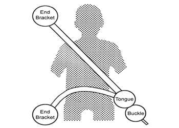 securon-static-lap-and-diagonal-seat-belt-red-300-30red-car-builder-solutions