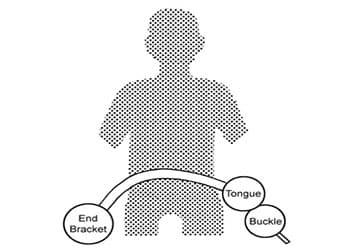 seat-belt-static-lap-car-builder-solutions