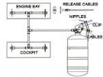 plumbed-in-fire-extinguisher-system