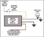 rear-fog-light-controller-for-new-iva-rules